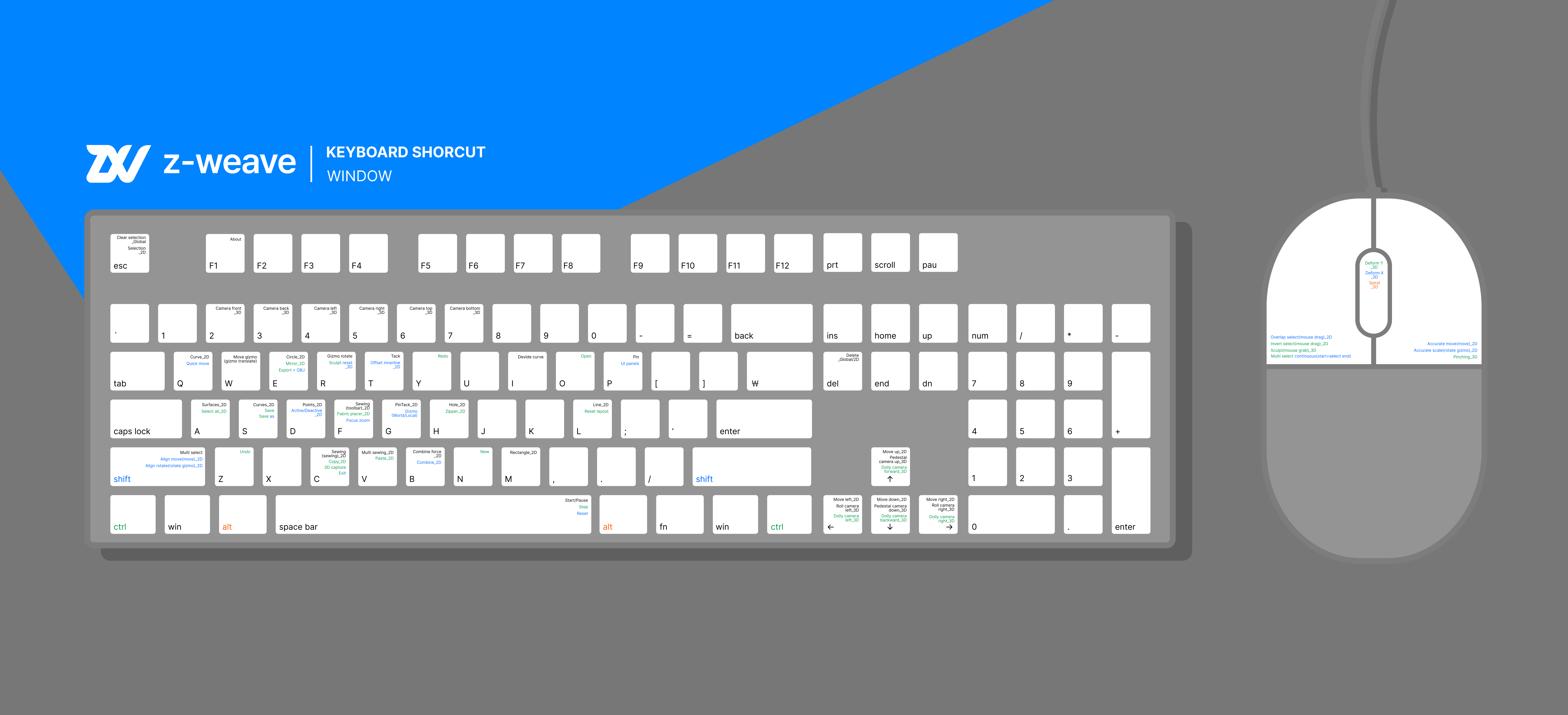 z-weave_keyboard_shorcut_windows.png